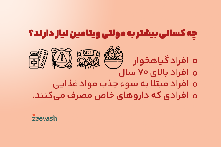 افراد با نیاز بیشتر به مصرف مولتی ویتامین